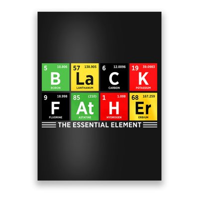 Black Father Juneteenth Essential Element Poster