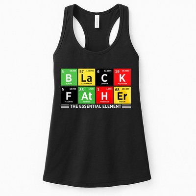 Black Father Juneteenth Essential Element Womens Tank Top