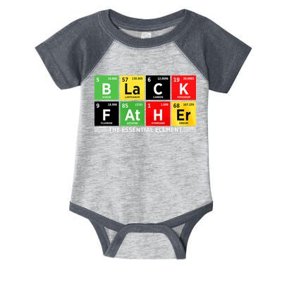 Black Father Juneteenth Essential Element Infant Baby Jersey Bodysuit