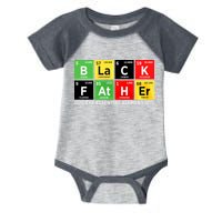 Black Father Juneteenth Essential Element Infant Baby Jersey Bodysuit