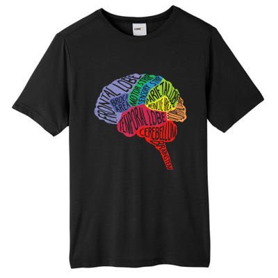 Brain Frontal Lobe Temporal Lobe Cerebellum Brainstem Gift Tall Fusion ChromaSoft Performance T-Shirt