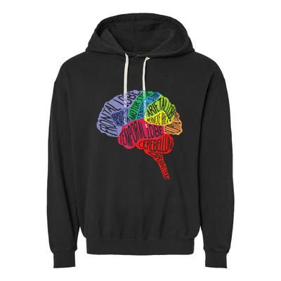 Brain Frontal Lobe Temporal Lobe Cerebellum Brainstem Funny Gift Garment-Dyed Fleece Hoodie