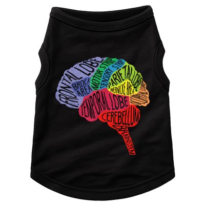 Brain Frontal Lobe Temporal Lobe Cerebellum Brainstem Funny Gift Doggie Tank
