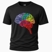 Brain Frontal Lobe Temporal Lobe Cerebellum Brainstem Funny Gift Cooling Performance Crew T-Shirt