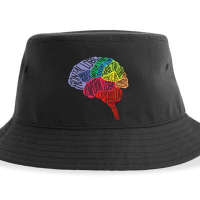 Brain Frontal Lobe Temporal Lobe Cerebellum Brainstem Funny Gift Sustainable Bucket Hat