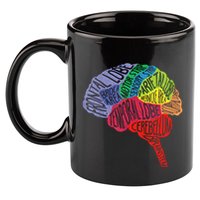 Brain Frontal Lobe Temporal Lobe Cerebellum Brainstem Funny Gift 11oz C Handle Ceramic Mug