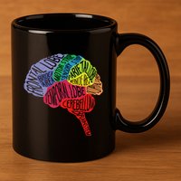 Brain Frontal Lobe Temporal Lobe Cerebellum Brainstem Funny Gift 11oz C Handle Ceramic Mug