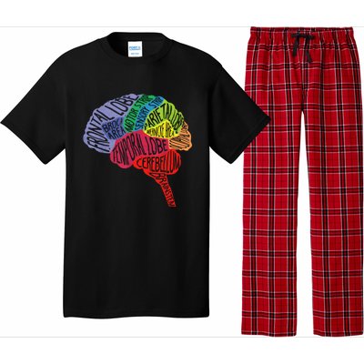 Brain Frontal Lobe Temporal Lobe Cerebellum Brainstem Funny Gift Pajama Set