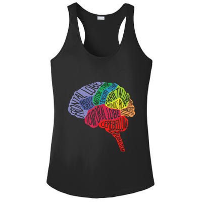 Brain Frontal Lobe Temporal Lobe Cerebellum Brainstem Funny Gift Ladies PosiCharge Competitor Racerback Tank