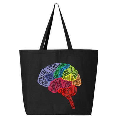 Brain Frontal Lobe Temporal Lobe Cerebellum Brainstem Funny Gift 25L Jumbo Tote