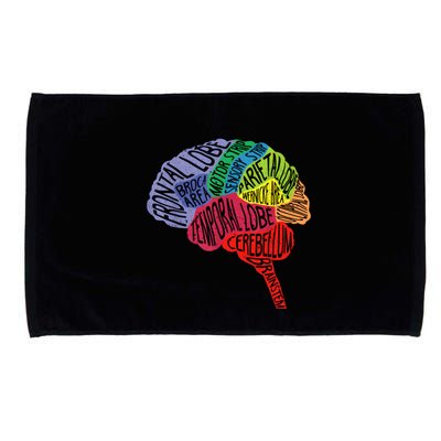 Brain Frontal Lobe Temporal Lobe Cerebellum Brainstem Funny Gift Microfiber Hand Towel