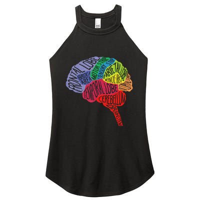 Brain Frontal Lobe Temporal Lobe Cerebellum Brainstem Funny Gift Women's Perfect Tri Rocker Tank