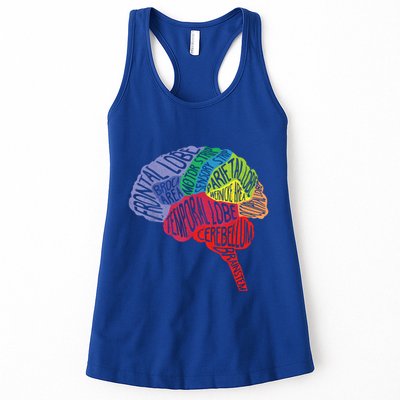 Brain Frontal Lobe Temporal Lobe Cerebellum Brainstem Funny Gift Womens Tank Top