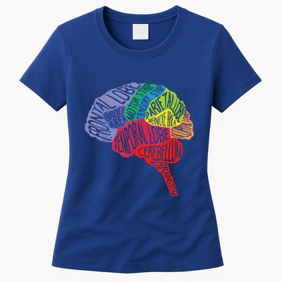 Brain Frontal Lobe Temporal Lobe Cerebellum Brainstem Funny Gift Womens T-Shirt