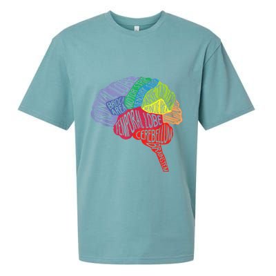 Brain Frontal Lobe Temporal Lobe Cerebellum Brainstem Funny Gift Sueded Cloud Jersey T-Shirt