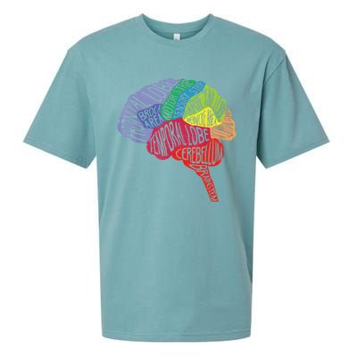 Brain Frontal Lobe Temporal Lobe Cerebellum Brainstem Funny Gift Sueded Cloud Jersey T-Shirt