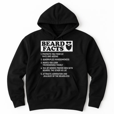 Beard Facts Protects Ageing Makes Manly Funny Bearded Dad Hoodie