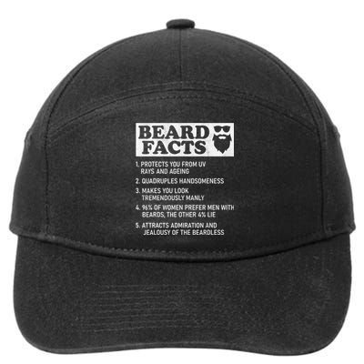 Beard Facts Protects Ageing Makes Manly Funny Bearded Dad 7-Panel Snapback Hat