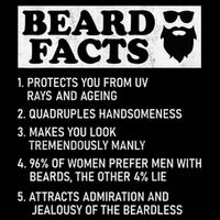 Beard Facts Protects Ageing Makes Manly Funny Bearded Dad 16 in Basic Backpack