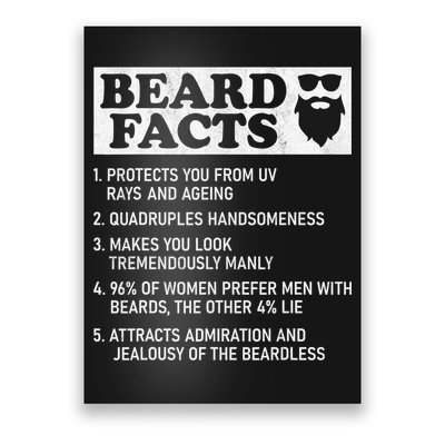 Beard Facts Protects Ageing Makes Manly Funny Bearded Dad Poster