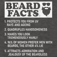 Beard Facts Protects Ageing Makes Manly Funny Bearded Dad Vector Backpack