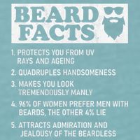 Beard Facts Protects Ageing Makes Manly Funny Bearded Dad Sueded Cloud Jersey T-Shirt