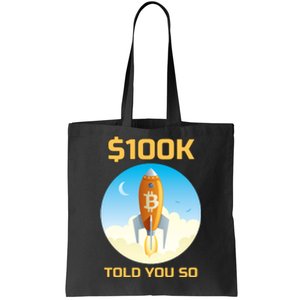 Bitcoin Funny Told You So $100k Tote Bag