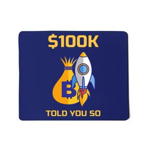 Bitcoin Funny Told You So $100k Mousepad