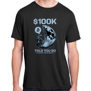 Bitcoin Funny Told You So $100k Adult ChromaSoft Performance T-Shirt