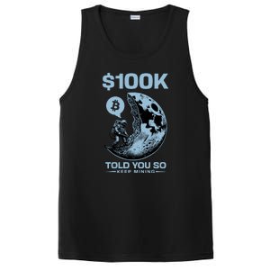 Bitcoin Funny Told You So $100k PosiCharge Competitor Tank