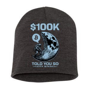 Bitcoin Funny Told You So $100k Short Acrylic Beanie