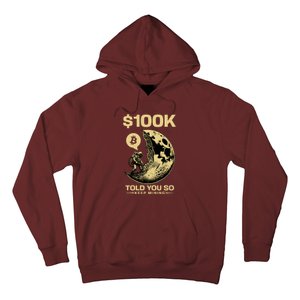 Bitcoin Funny Told You So $100k Hoodie