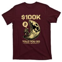 Bitcoin Funny Told You So $100k T-Shirt