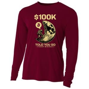 Bitcoin Funny Told You So $100k Cooling Performance Long Sleeve Crew