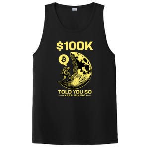 Bitcoin Funny Told You So $100k PosiCharge Competitor Tank