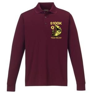 Bitcoin Funny Told You So $100k Performance Long Sleeve Polo