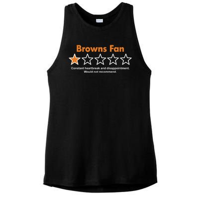 Browns Fan Would Not Recommend Disappointment Funny Football Ladies PosiCharge Tri-Blend Wicking Tank