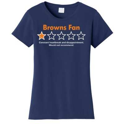 Browns Fan Would Not Recommend Disappointment Funny Football Women's T-Shirt