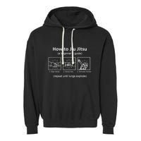 Bjj Gifts Beginner Jiu Jitsu Guide Funny Brazilian Jiu Jitsu Garment-Dyed Fleece Hoodie