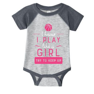 Basketball -Girl Basketball Gift- Play Like a Girl Infant Baby Jersey Bodysuit