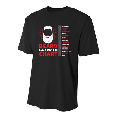 Beard Growth Chart Length Ruler Cute |  Gift Youth Performance Sprint T-Shirt