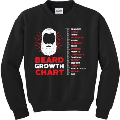 Beard Growth Chart Length Ruler Cute |  Gift Kids Sweatshirt