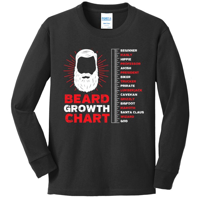 Beard Growth Chart Length Ruler Cute |  Gift Kids Long Sleeve Shirt