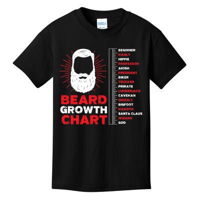 Beard Growth Chart Length Ruler Cute |  Gift Kids T-Shirt