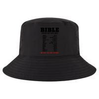 Bible Gifts Emergency Verse Numbers Scripture Hotline Cool Comfort Performance Bucket Hat