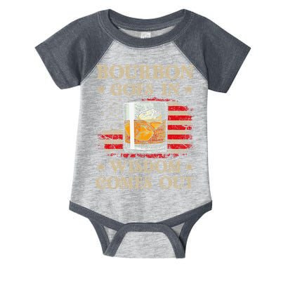 Bourbon Goes In Wisdom Comes Out Funny Drinking Infant Baby Jersey Bodysuit