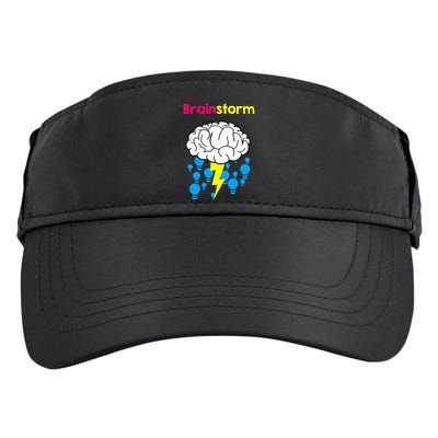 Brainstorm Good Idea Lightbulb Thunder Adult Drive Performance Visor