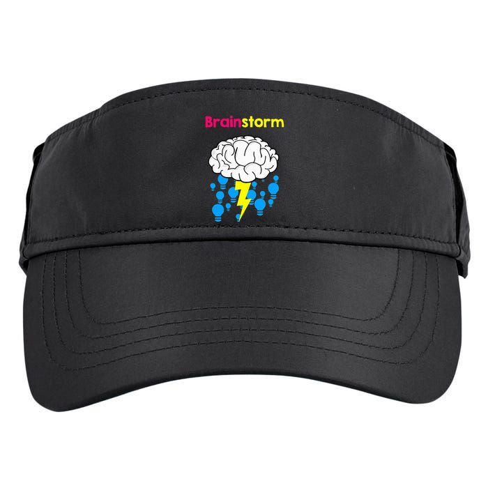 Brainstorm Good Idea Lightbulb Thunder Adult Drive Performance Visor