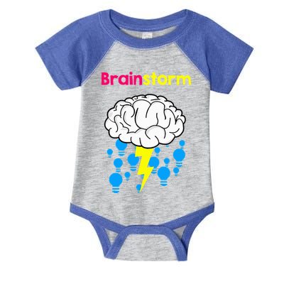 Brainstorm Good Idea Lightbulb Thunder Infant Baby Jersey Bodysuit