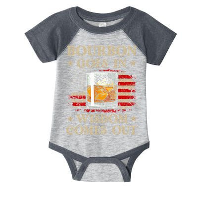 Bourbon Goes In Wisdom Comes Out Funny Drinking Infant Baby Jersey Bodysuit
